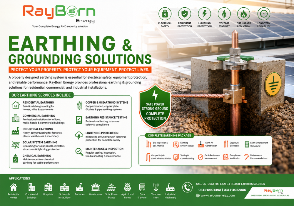 Earthing and Grounding